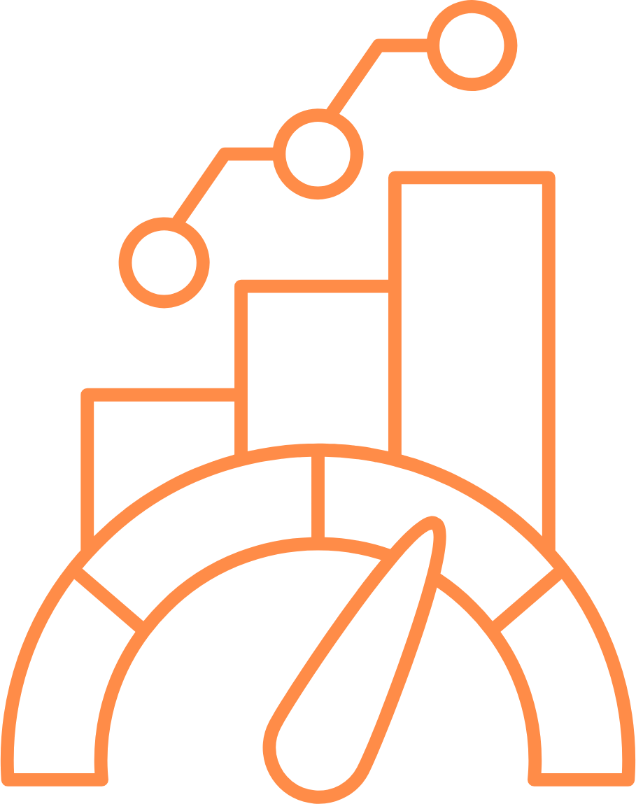 KPIs unificados